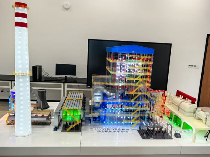 Illuminated Process Model