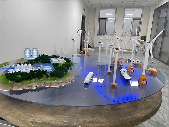 Wind Energy Model